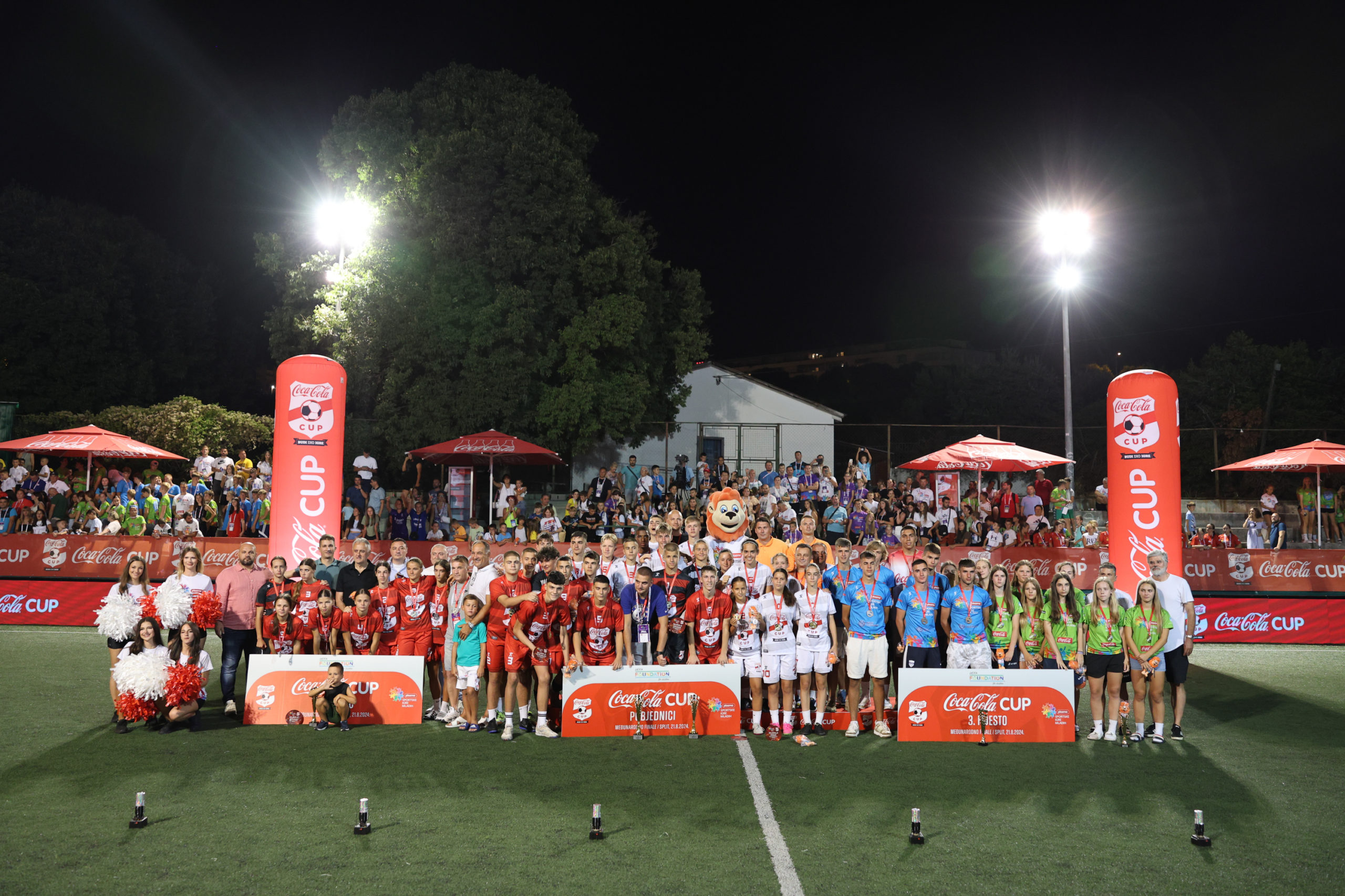 Coca-Cola Cup – Međunarodna završnica poredak