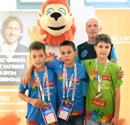 PBZ cup u šahu – Međunarodna završnica